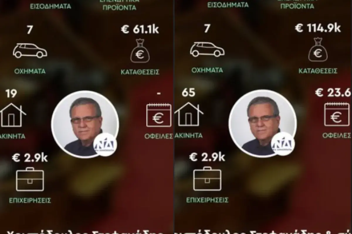 Πόθεν Έσχες Χριστόδουλου Στεφανάδη